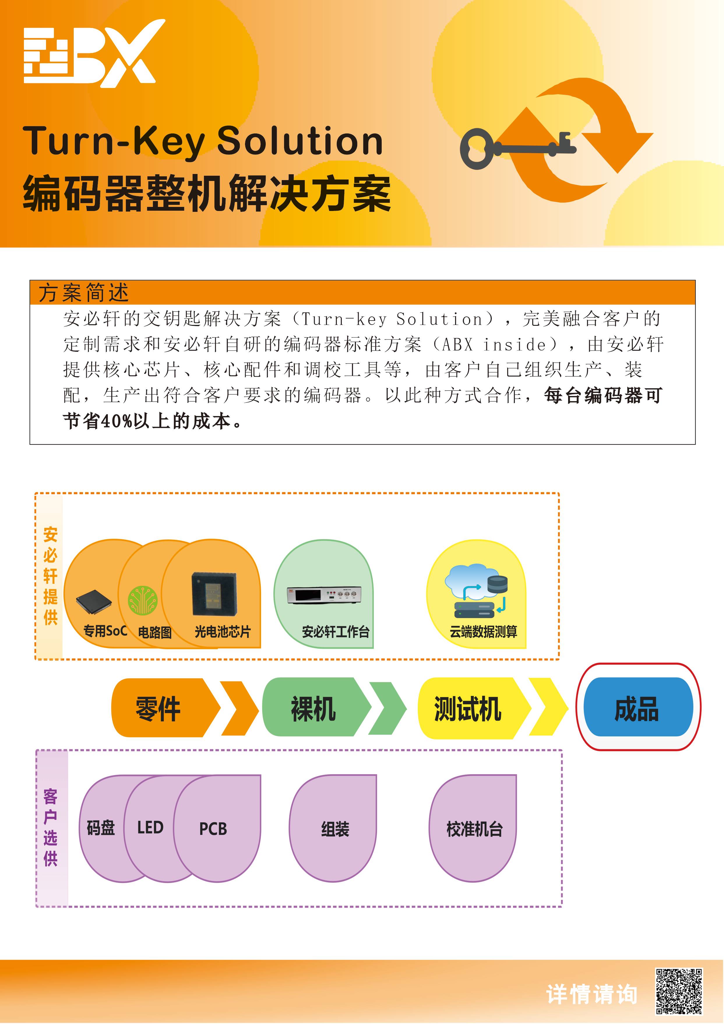 单张-TK解决方案-压缩.jpg